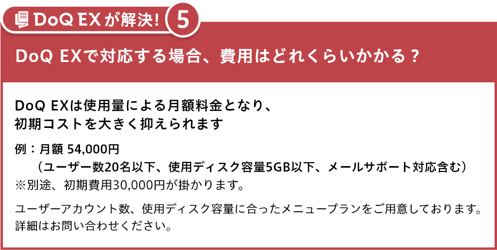 DoQ EXは使用量による月額料金となり、初期コストを大きく抑えられます