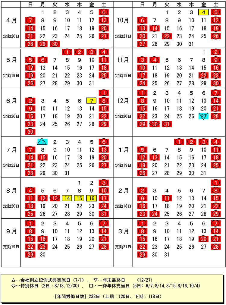 2020 フレックス カレンダー デンソー