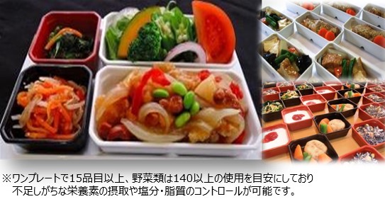 [イメージ]ヘルシーメニュー例