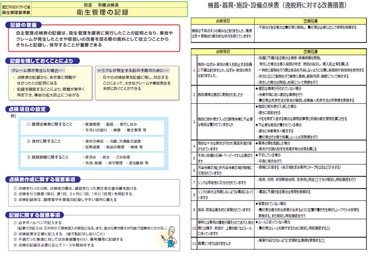 [イメージ] 安心・安全な食堂運営